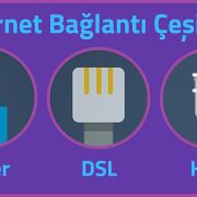 DSL, Fiber ve Kablo internet Nedir? Aralarında ki farklar neler?