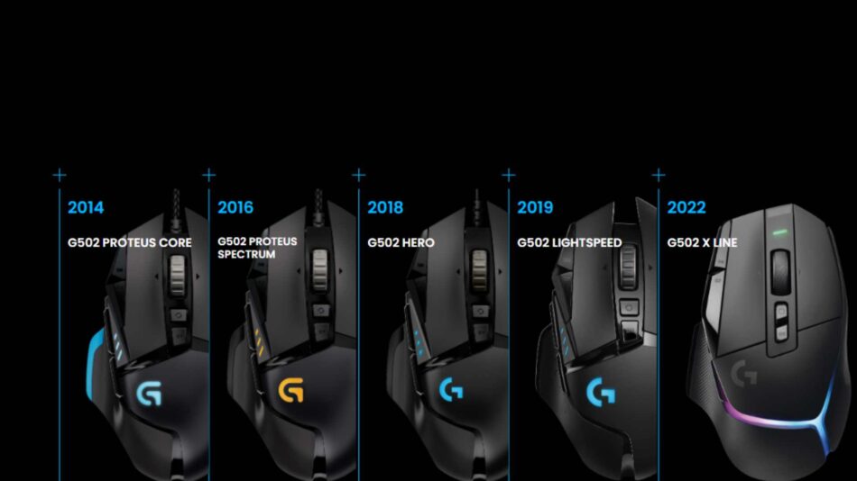 Logitech G G502 Oyun Mouse'u 10 Yaşında