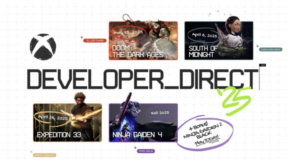 Ocak 2025 Xbox Developer Direct'te Tanıtılan Tüm Oyunlar