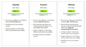 Xbox Game Pass Fiyat Artışı Oyuncuları Kızdırdı! Xbox Game Pass Türkiye Fiyatları Ne Oldu?