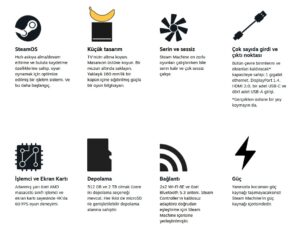 Valve, Yeni Nesil Steam Machine’i Duyurdu: Steam Deck’ten 6 Kat Daha Güçlü Hibrit Donanım Geliyor